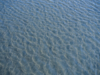 Fototapeta na wymiar blue water waves in sunnyday 