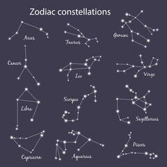 Set of 12 zodiac signs with titles. The constellations of Aries, Taurus, Gemini, Cancer, Leo, Virgo, Libra, Scorpio, Aquarius, Sagittarius, Capricorn, Pisces. Vector illustration on blue background