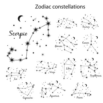Set of 12 zodiac signs with titles. The constellations of Aries, Taurus, Gemini, Cancer, Leo, Virgo, Libra, Scorpio, Aquarius, Sagittarius, Capricorn, Pisces. Vector illustration for your design