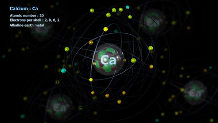 Atom of Calcium with detailed Core and its 20 Electrons with Atoms