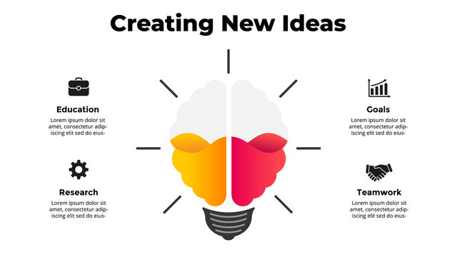 Creating new ideas Infographic with left and right hemispheres in the light bulb. Creative thinking concept. Vector illustration slide template. 