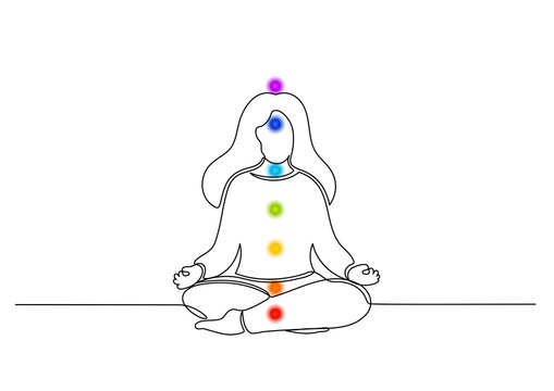 Woman meditats in lotus pose. Continuous one line drawing. Chakras system. Yoga, mindfulness, relax, calm, breathing exercises.
