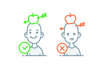 Icon of men with apples on their heads. Arrow targets. Negative and positive message. Vector. The image is isolated on a white background.