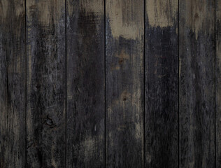 Close up of wood Pattern background