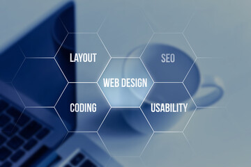Web design concept for internet pages on laptop background