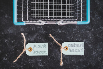 plant-based and animal-based product tags on top of grocery shopping basket, healthy nutrition and...