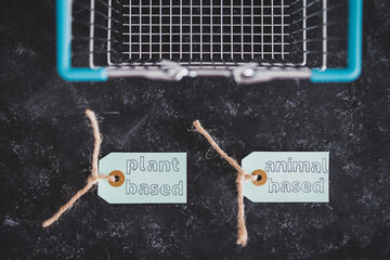 plant-based and animal-based product tags on top of grocery shopping basket, healthy nutrition and...