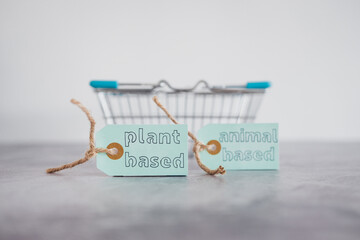 plant-based and animal-based product tags with grocery shopping basket, healthy nutrition and...