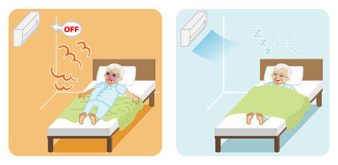 睡眠時のエアコン利用と不使用の例　シニア男性