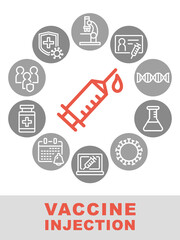 ワクチン予防接種