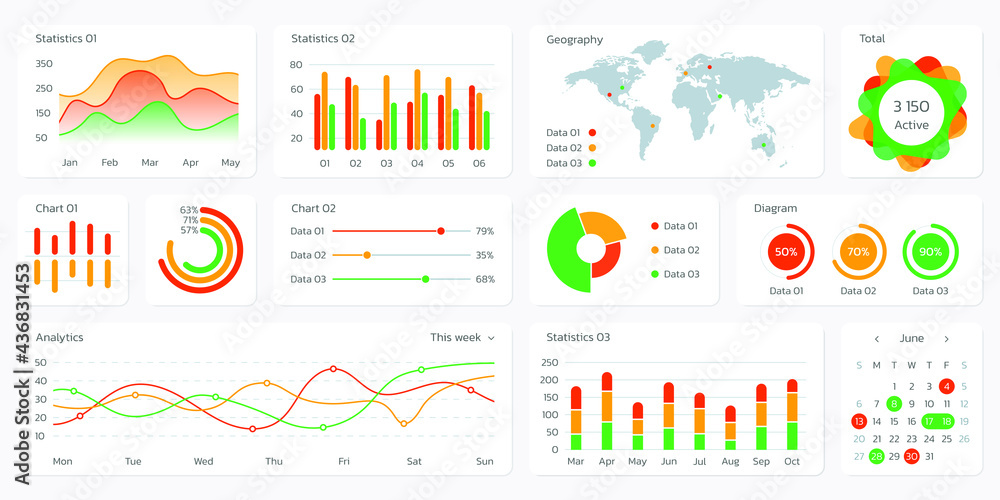 Poster dashboard template. ui design with graph, chart, data, digram set. modern infographic interface for 