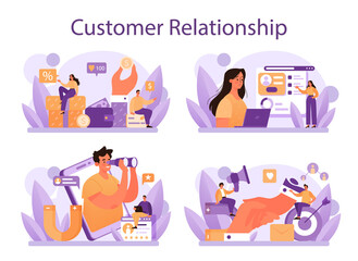 Customer relationship set. Commercial program for client retention.