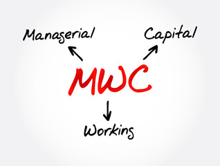 MWC - Managerial Working Capital acronym, business concept background