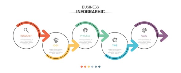 Fototapeta premium Infographic design with icons and 5 options or steps. Thin line vector. Infographics business concept. Can be used for info graphics, flow charts, presentations, web sites, banners, printed materials.
