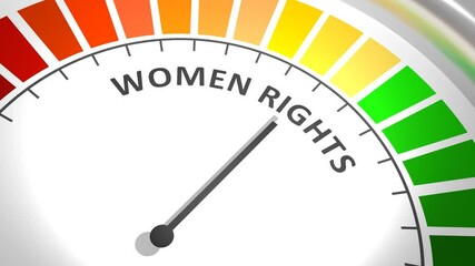 Women rights level meter. Feminist movement concept