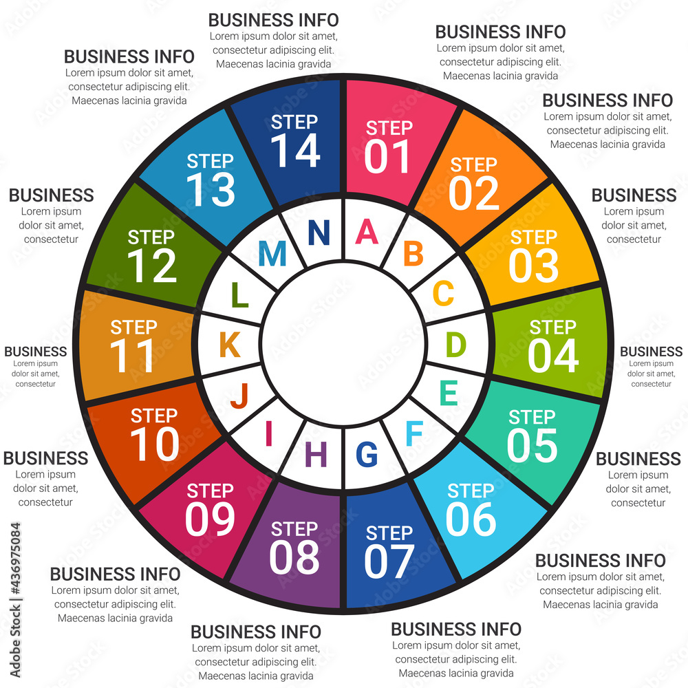 Poster business infographic data visualization. process chart. presentation business infographic template. 