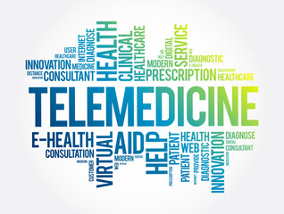 Telemedicine word cloud collage, health concept background