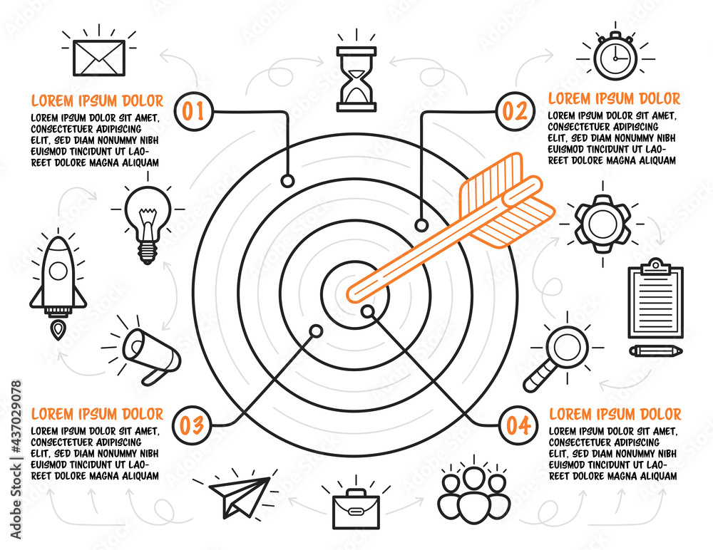 Poster hand drawn target with arrow in center and business icons around. infographic template with four ste