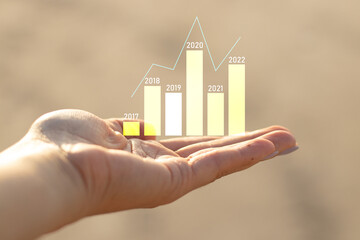 histogram with columns and years in the palm of the hand girl, analysis of years from 2017 to 2022,...