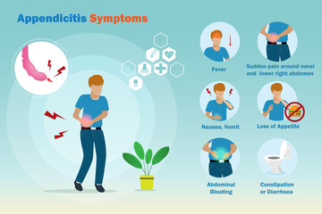Man suffering from appendicitis pain and infographics of appendicitis symptoms. Medical healthcare and health insurance concept.