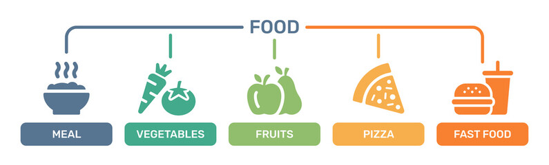 Various food icons set isolated on white background.