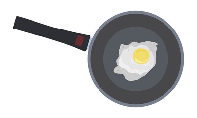 Fried eggs in a frying pan. Fried egg. Protein food. Tasty breakfast. View from above. Vector color illustration for menu and design, social networks, web, advertising, banners, recipes