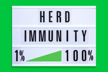 Increasing herd immunity illustration