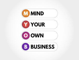 MYOB - Mind Your Own Business acronym, business concept background