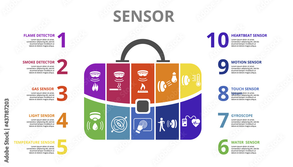 Poster infographic sensor template. icons in different colors. include water quality sensor, flame detector