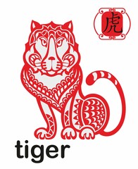 Chinese new year 2022, year of the tiger