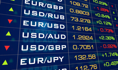 Currency sheet on a blue screen with different currencies like EUR, USD, JPY, GBP in white, prices in yellow and price changes in green and red.