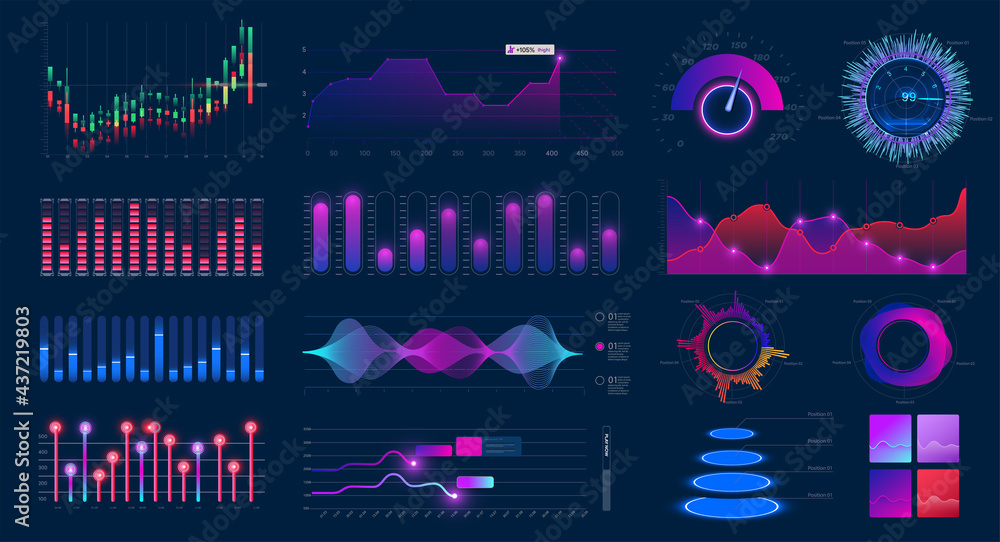 Poster admin dashboard charts. infographic web page, data graphic ui,ux, kit screen cards and statistic cha