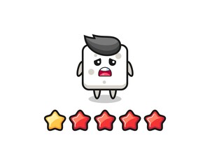 the illustration of customer bad rating, sugar cube cute character with 1 star