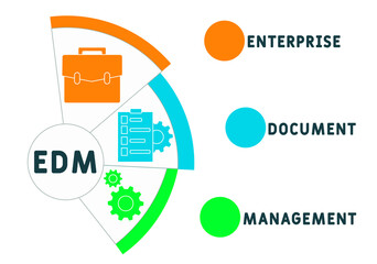 EDM - Enterprise Document Management acronym. business concept background.  vector illustration concept with keywords and icons. lettering illustration with icons for web banner, flyer, landing pag