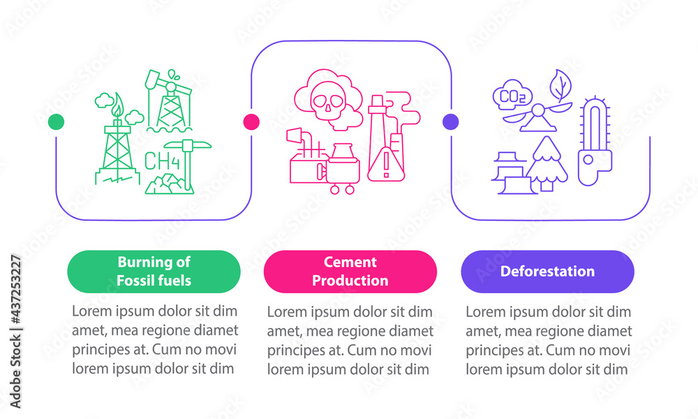 Poster human co2 emissions vector infographic template. forest degradation presentation outline design elem