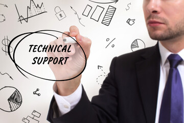 Business, technology, internet and network concept. Young businessman thinks over the steps for successful growth: Technical support