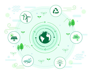 ecology illustration: green environment, renewable energy, save the planet. Eco friendly icons, Earth with circular arrows.
