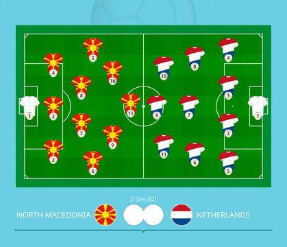 Football match North Macedonia versus Netherlands, teams preferred lineup system on football field.
