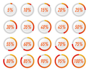 Collection of orange circle percentage diagrams for infographics