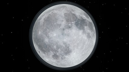 Full moon telescope view from earth
