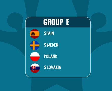 European football 2020 teams..European soccer final.Group E Spain Poland Sweden Slovakia