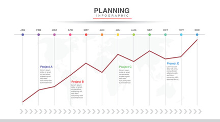 Year planner, 12 months, 1 year, Timeline infographics design vector and Presentation business can be used for Business concept with 12 options, steps or processes, goal in graph