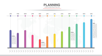 Year planner, 12 months, 1 year, Timeline infographics design vector and Presentation business can be used for Business concept with 12 options, steps or processes, goal in graph