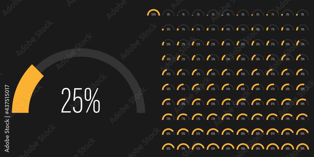 Poster set of semicircle arc percentage diagrams progress bar meters from 0 to 100 ready-to-use for web des