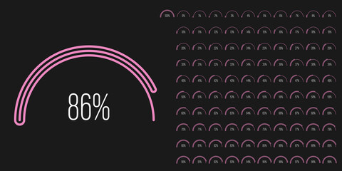 Fototapeta na wymiar Set of semicircle arc percentage diagrams progress bar meters from 0 to 100 ready-to-use for web design, user interface UI or infographic with line concept - indicator with pink