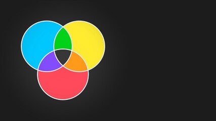 Venn diagram made up of chalk lines and RGB colours on a black background.