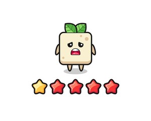 the illustration of customer bad rating, tofu cute character with 1 star