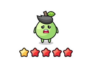 the illustration of customer bad rating, guava cute character with 1 star