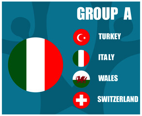 European football 2020 teams.Group A Italy Flag.European soccer final