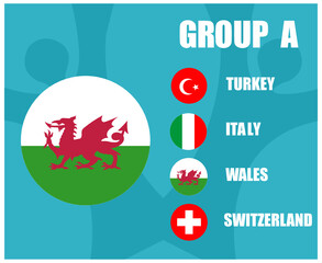 European football 2020 teams.Group A Wales Flag.European soccer final